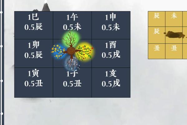 探寻地支穿越中的时空谜题 探寻地支穿越中的时空谜题