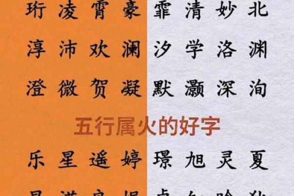 煦字在五行中的归属