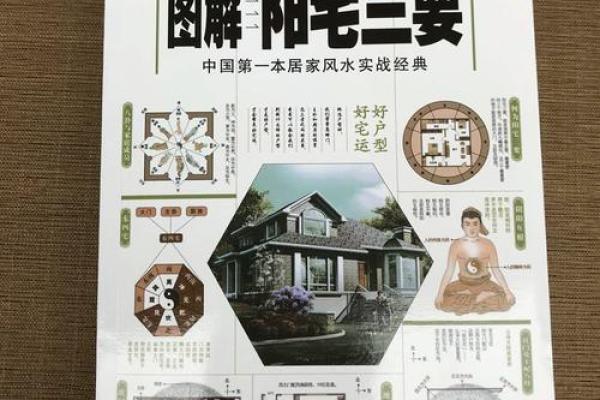 揭秘阳宅风水16门绝学，打造家居风水旺运秘籍