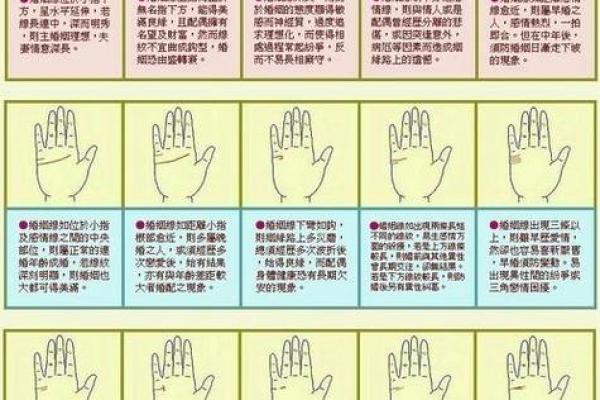 阴德纹揭秘：手相中的神秘运势密码