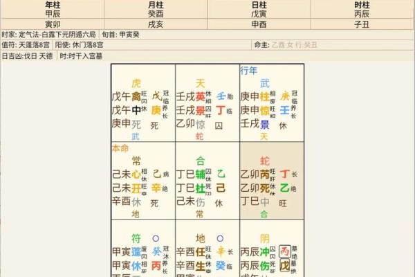 面相解码：疾病预警的神秘指南