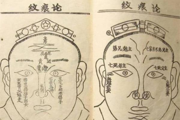 痣相揭秘：额头辅骨痣，预示着什么？