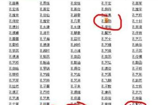 根据八字五行，为男孩挑选最佳名字方案