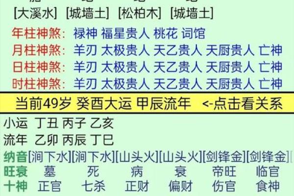 根据八字五行，为男孩挑选最佳名字方案