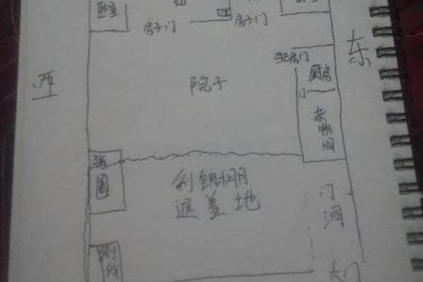 风水涣卦布局，让你的爱情充满活力