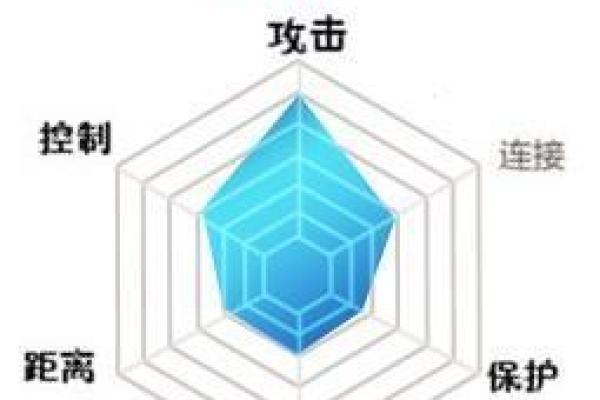 如何为灵剑士取一个独特且有意义的名字