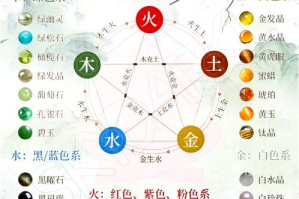 发五行属什么，揭开五行与发的神秘关系
