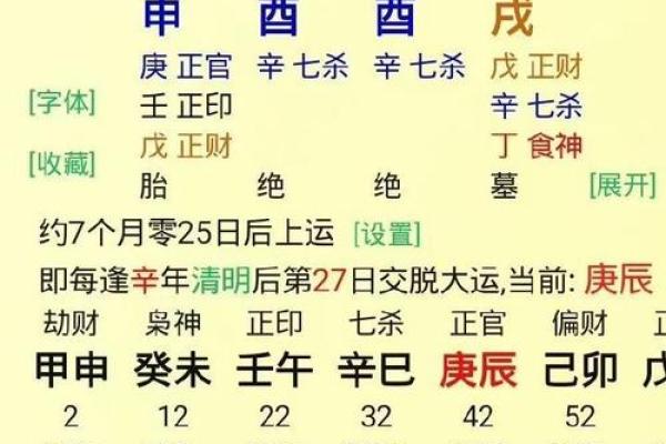 掌握生辰八字提问方法，洞察人生走向