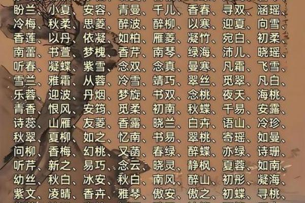 声声鸡鸣，健康宝宝好名字