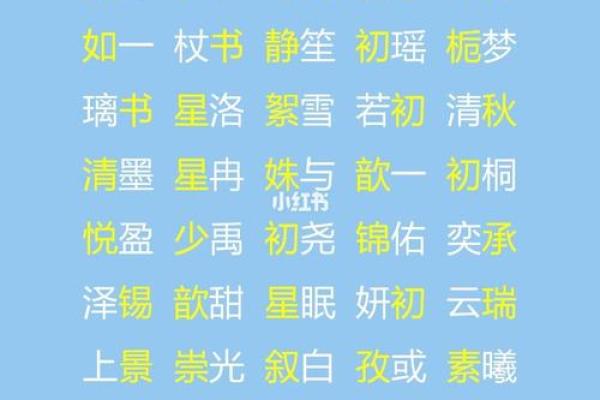 2015宝宝名字精选：寓意美好，高分推荐