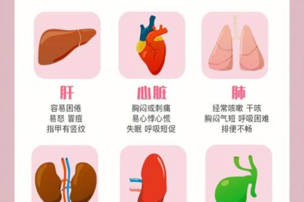 血痣痣相：揭秘身体发出的健康信号！