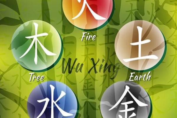 五行金的特性与生活中的应用