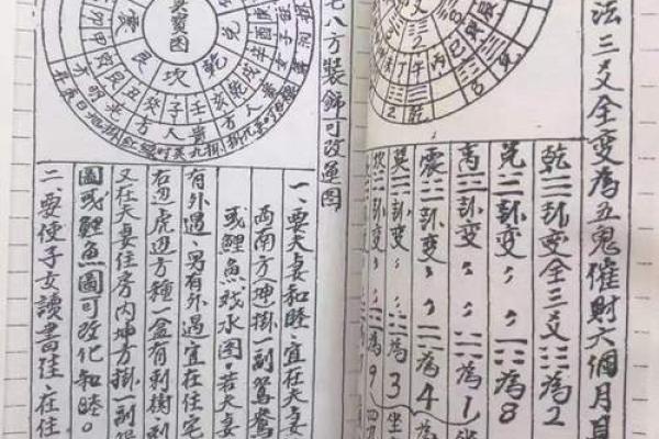 零基础入门，轻松掌握阳宅风水秘籍