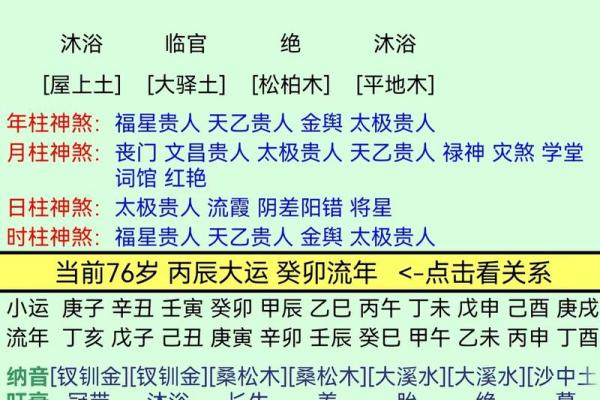解读地支比肩的深层含义