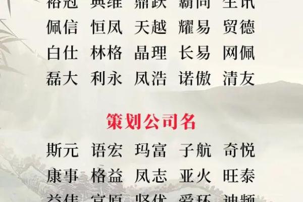 公司商标起名软件下载：快速生成创意商标名称