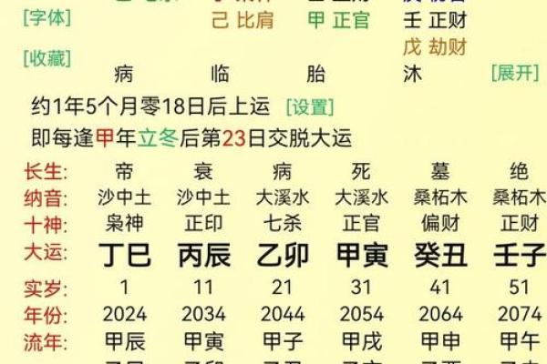 生辰八字用神的选择与命运解析