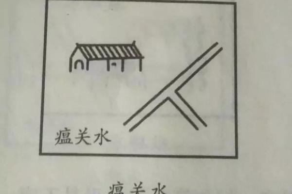 水沟近宅风水影响揭秘：住宅运势大揭秘