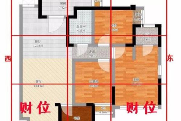 水沟近宅风水影响揭秘：住宅运势大揭秘