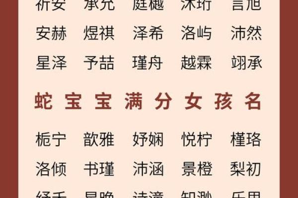 鸡年女宝宝雅名精选