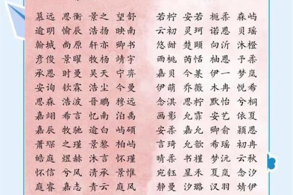 春暖花开时：为五月宝宝挑选美好名字