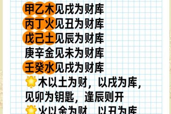 癸水风水局：家居布局秘籍，财运亨通的秘密武器