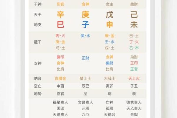 霜字的五行属性解析