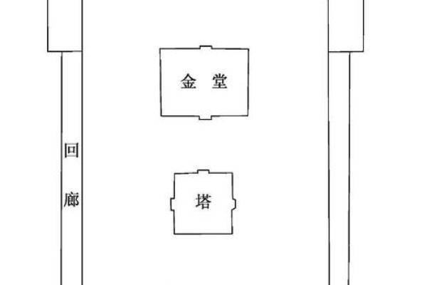 揭秘道教寺庙风水布局：神秘秘境中的绝妙布局图