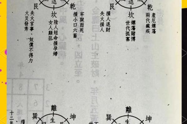 亲戚家阳宅风水揭秘：打造家居旺运秘籍