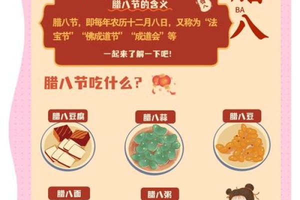 腊八节的文化传承与节日意义