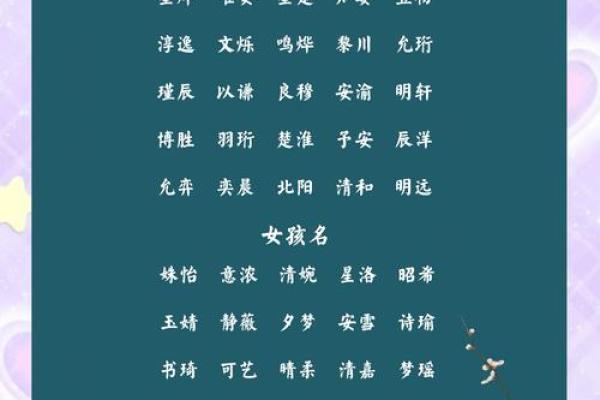 妙龄宝贝，寓意美好名字推荐