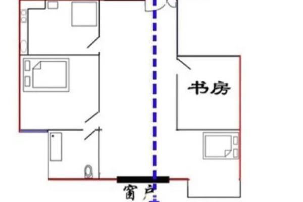东风入户，居家风水禁忌
