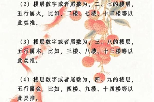 风水学中的五行元素如何影响居住环境