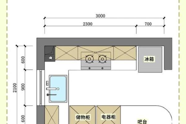打造符合风水原则的酒店厨房布局，提升财运与口碑