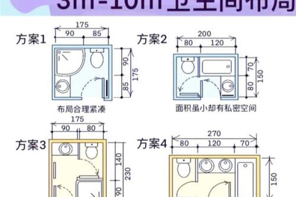 揭秘北京浴室风水布局：打造家中风水宝地