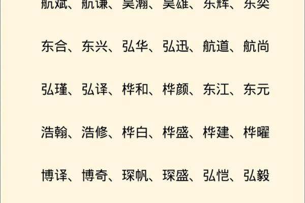 起名艺术：如何挑选富有内涵的个性名孿