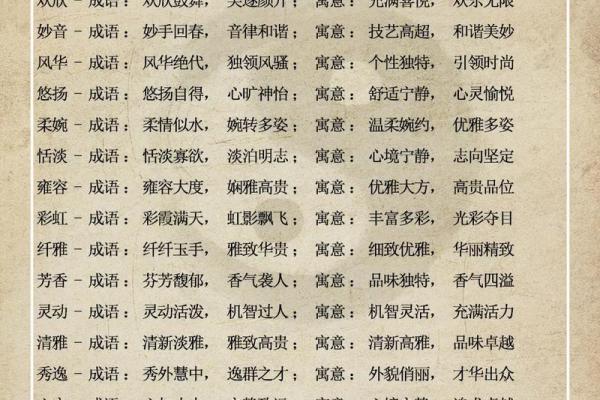 起名艺术：如何挑选富有内涵的个性名孿