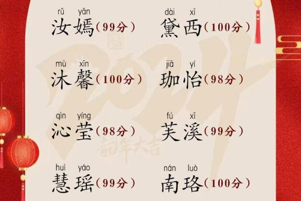 王姓有涵养的女生名字推荐