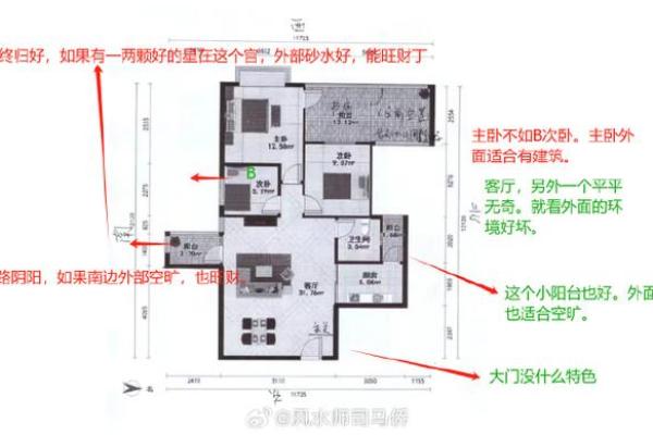 房车风水布局禁忌：揭秘入住吉凶，让你的移动家园风生水起