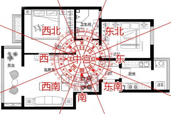 董事长办公室风水布局：揭秘提升企业运势的黄金法则
