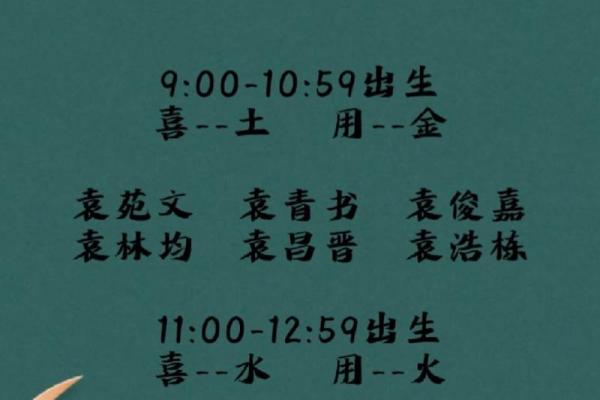 袁姓男孩起名推荐，如何选择既有寓意又有气质的名字