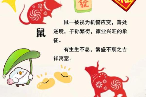 探秘传统文化中的生肖象征与寓意