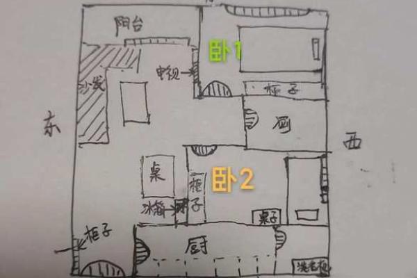 风水秘籍：打造完美家居，布局图解让你的房子焕然一新