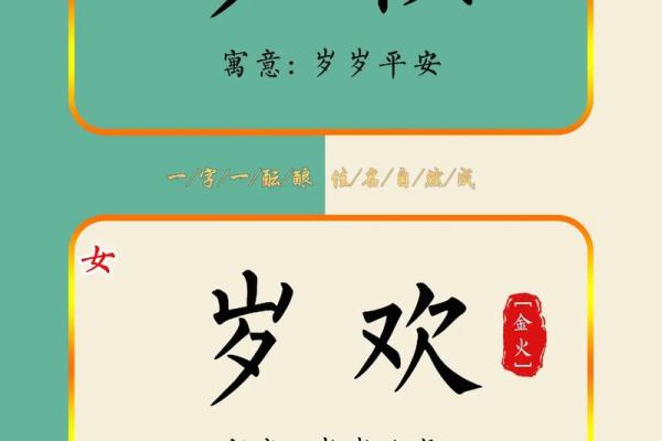 润心悦目：如何为宝宝挑选寓意美好的名字