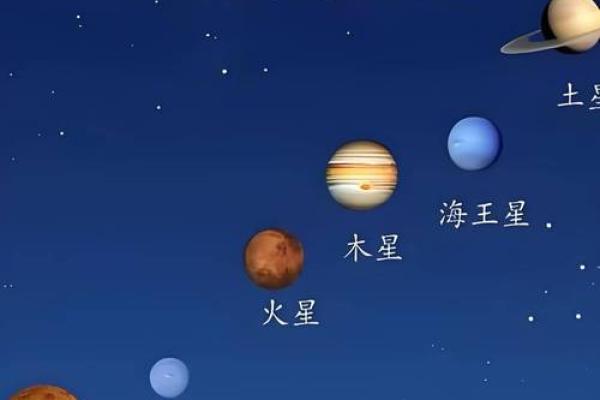 解密风水学中木星的能量与运势转变