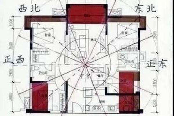揭秘：高楼大厦住宅风水秘籍，让你的家财运亨通