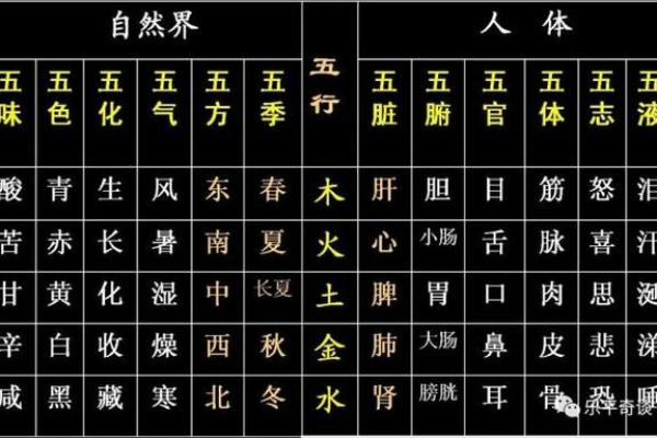 锦五行属什么？揭秘其五行属性