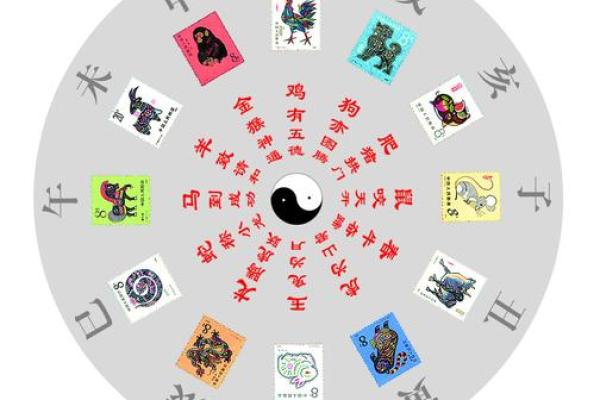 毛新宇命理揭秘：揭秘军政世家的命运密码！