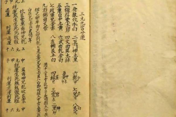 家居风水秘籍：揭秘阳宅最佳格局，财运亨通、福星高照