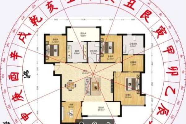 揭秘阳宅风水：家居布局与风水宝典，助你打造旺宅财运亨通