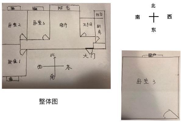卧室风水首选：坐南朝北，助你梦享吉祥安宁